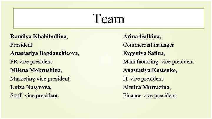 Team Ramilya Khabibullina, President Anastasiya Bogdanchicova, PR vice president Milena Mokrushina, Marketing vice president