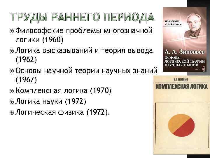  Философские проблемы многозначной логики (1960) Логика высказываний и теория вывода (1962) Основы научной