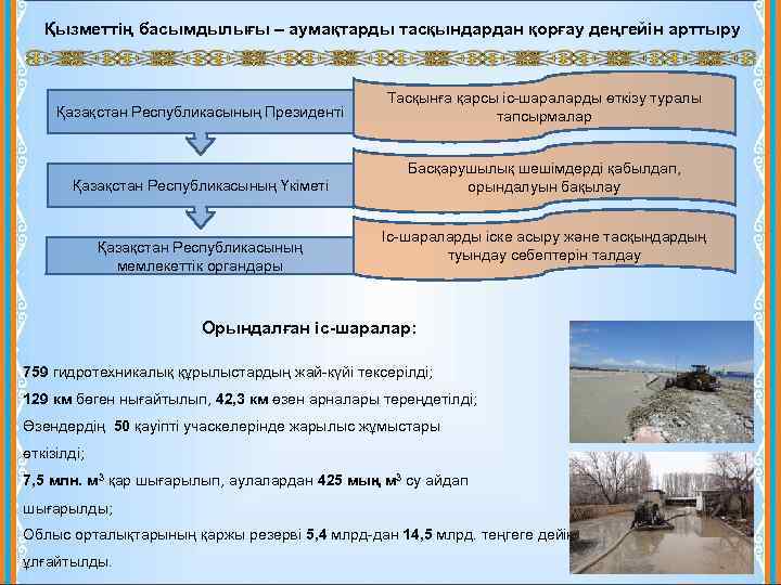 Қызметтің басымдылығы – аумақтарды тасқындардан қорғау деңгейін арттыру Қазақстан Республикасының Президенті Тасқынға қарсы іс-шараларды