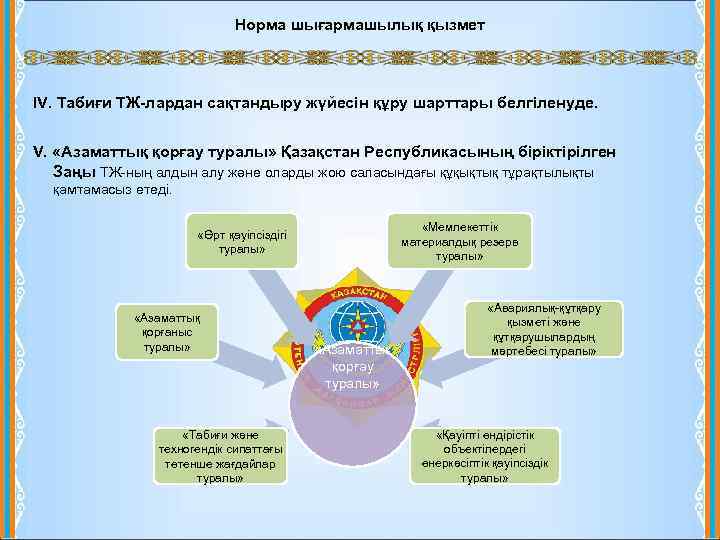 Норма шығармашылық қызмет IV. Табиғи ТЖ-лардан сақтандыру жүйесін құру шарттары белгіленуде. V. «Азаматтық қорғау