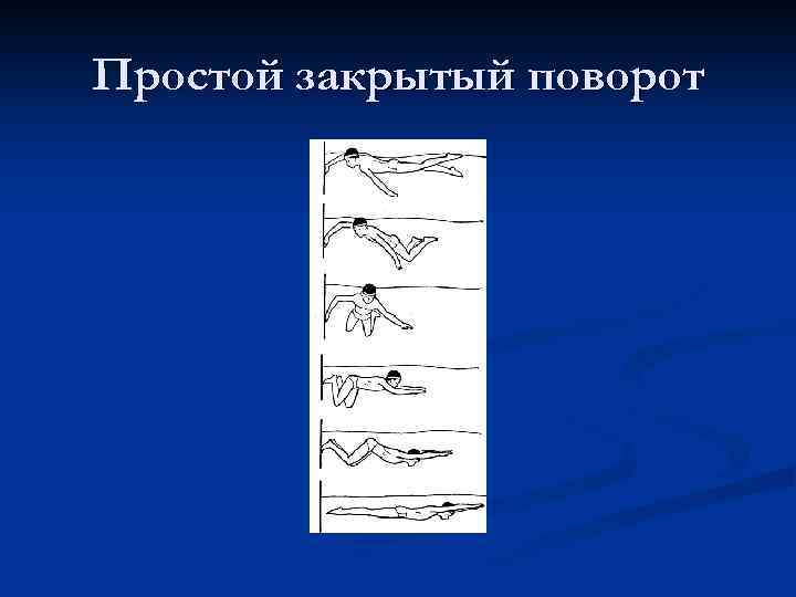 Простой закрытый поворот 