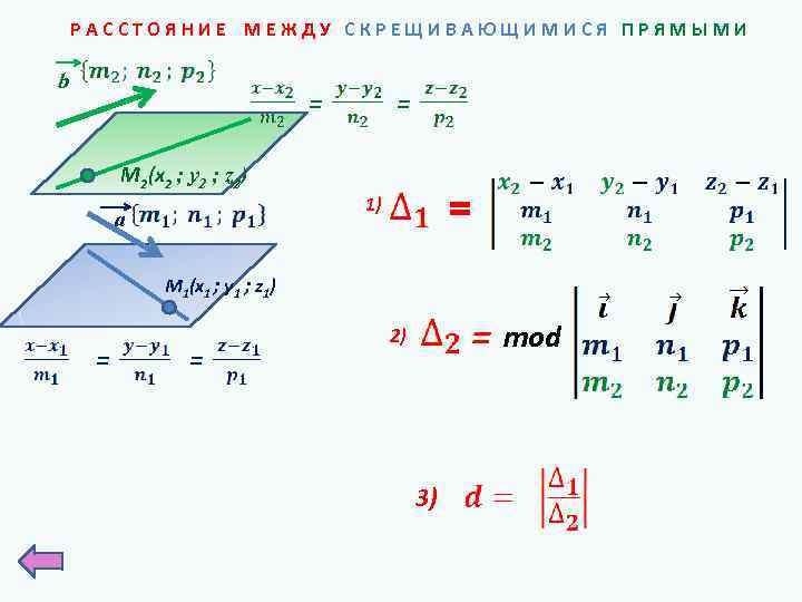 РАССТОЯНИЕ МЕЖДУ СКРЕЩИВАЮЩИМИСЯ ПРЯМЫМИ b = M 2(x 2 ; у2 ; z 2)