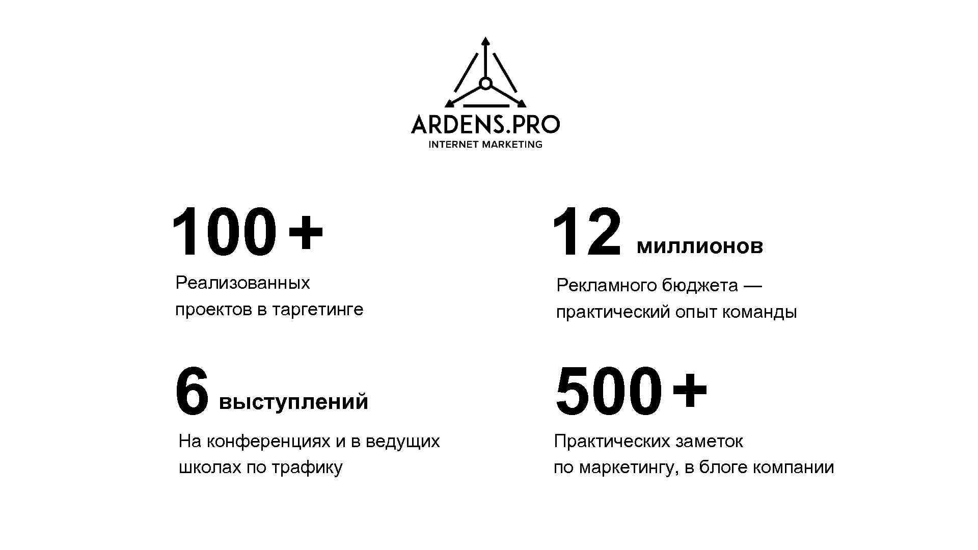 100 + 12 миллионов Реализованных проектов в таргетинге Рекламного бюджета — практический опыт команды