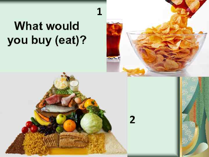 1 What would you buy (eat)? 2 
