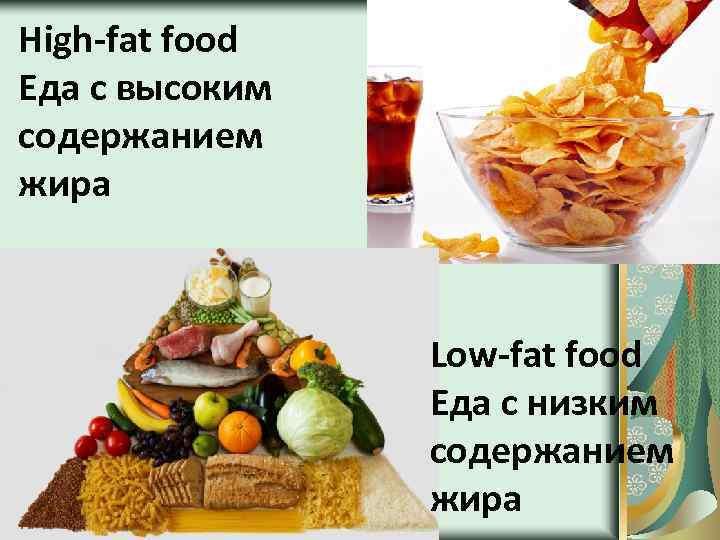 High-fat food Еда с высоким содержанием жира Low-fat food Еда с низким содержанием жира