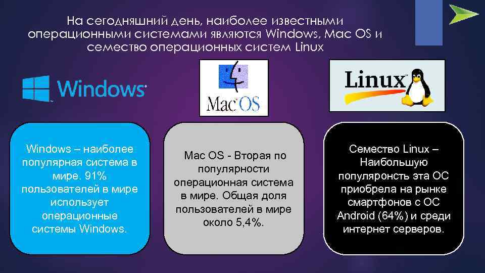 Как переключаться между операционными системами windows 10 и linux