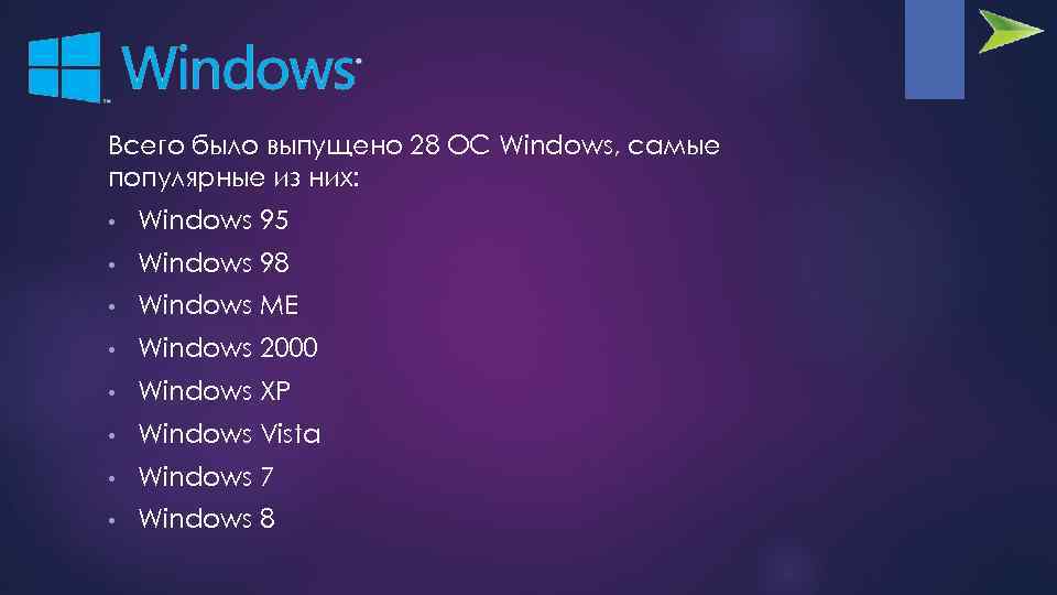 Всего было выпущено 28 ОС Windows, самые популярные из них: • Windows 95 •