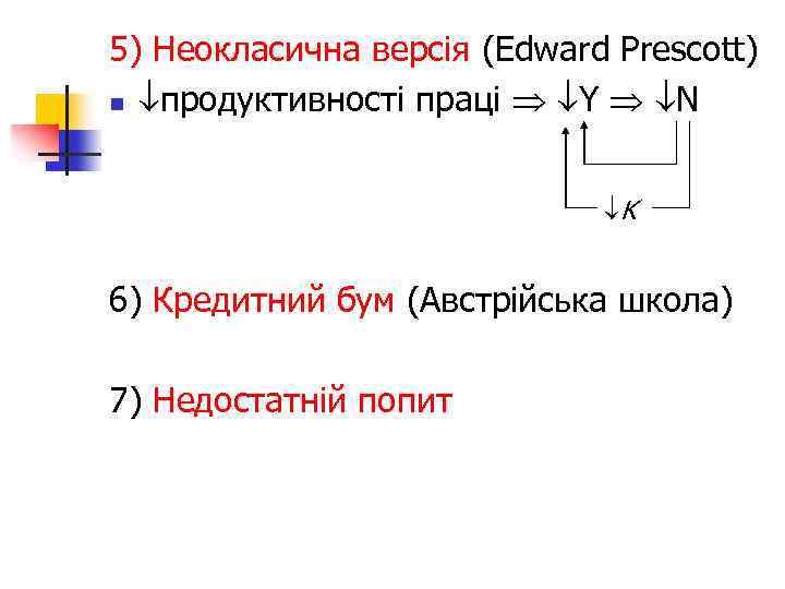 5) Неокласична версія (Edward Prescott) n продуктивності праці Y N K 6) Кредитний бум