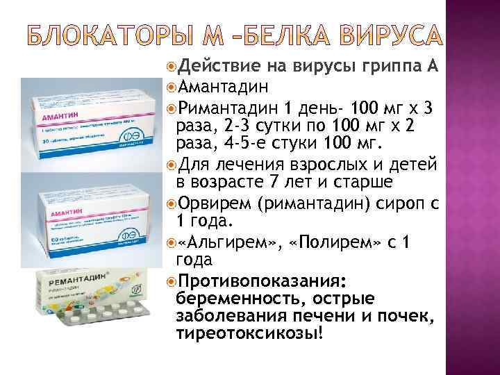  Действие на вирусы гриппа А Амантадин Римантадин 1 день- 100 мг х 3