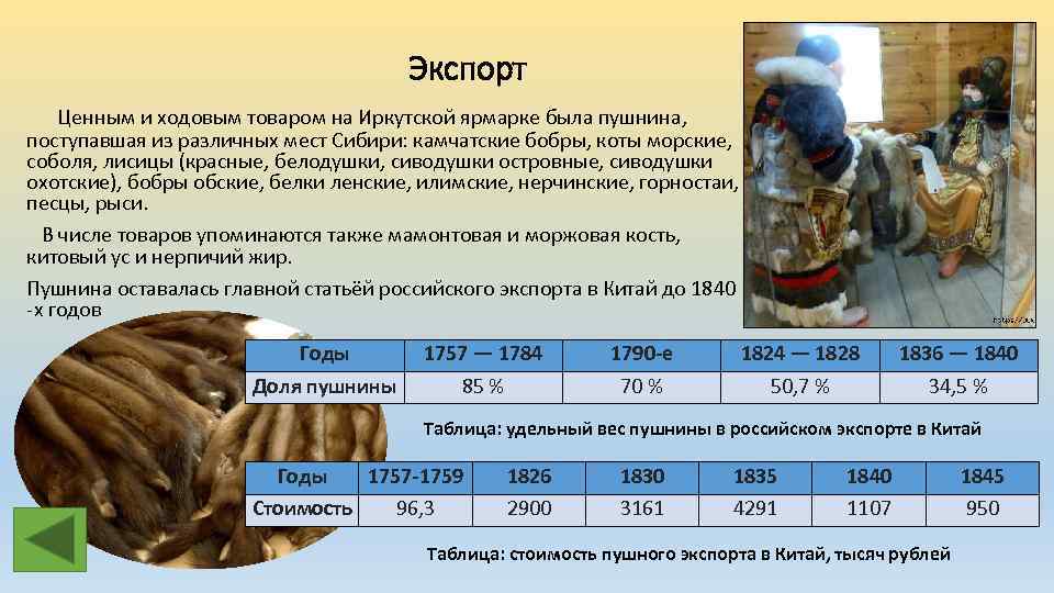 Экспорт Ценным и ходовым товаром на Иркутской ярмарке была пушнина, поступавшая из различных мест