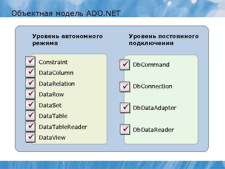 Объектная модель ADO. NET Уровень автономного режима ü ü ü ü Constraint Уровень постоянного