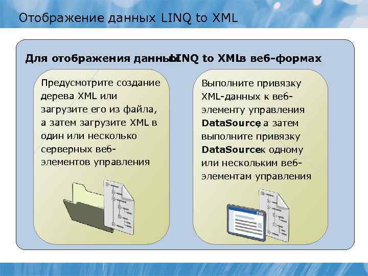 Отображение данных LINQ to XML Для отображения данных LINQ to XML веб-формах в :