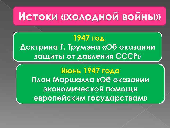 Истоки «холодной войны» 1947 год Доктрина Г. Трумэна «Об оказании защиты от давления СССР»