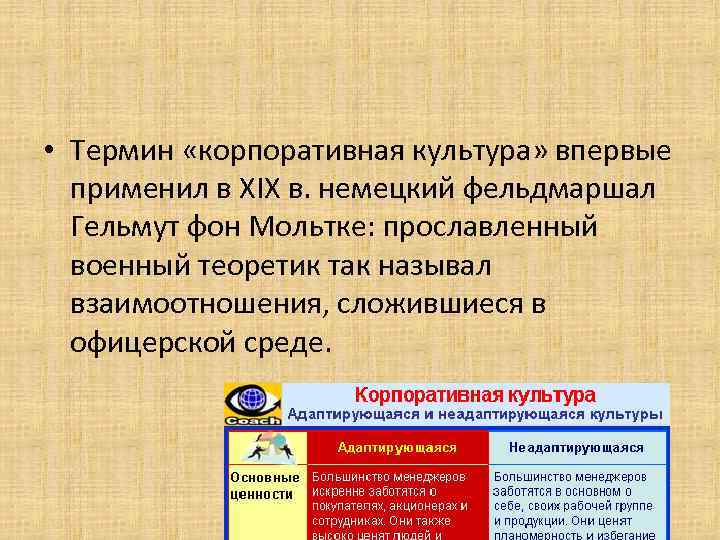  • Термин «корпоративная культура» впервые применил в XIX в. немецкий фельдмаршал Гельмут фон