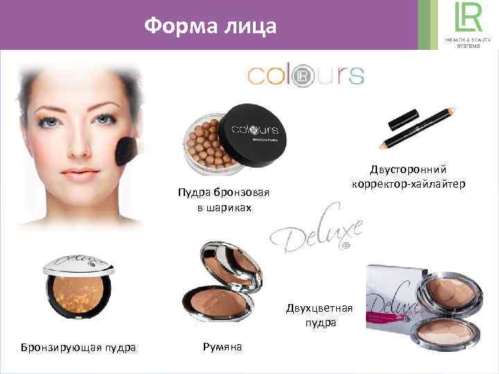 Форма лица Пудра бронзовая в шариках Двусторонний корректор-хайлайтер Двухцветная пудра Бронзирующая пудра Румяна 