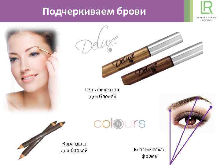 Подчеркиваем брови Гель-фиксатор для бровей Карандаш для бровей Классическая форма 