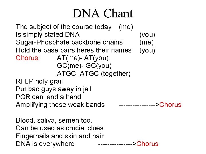 DNA Chant The subject of the course today (me) Is simply stated DNA (you)