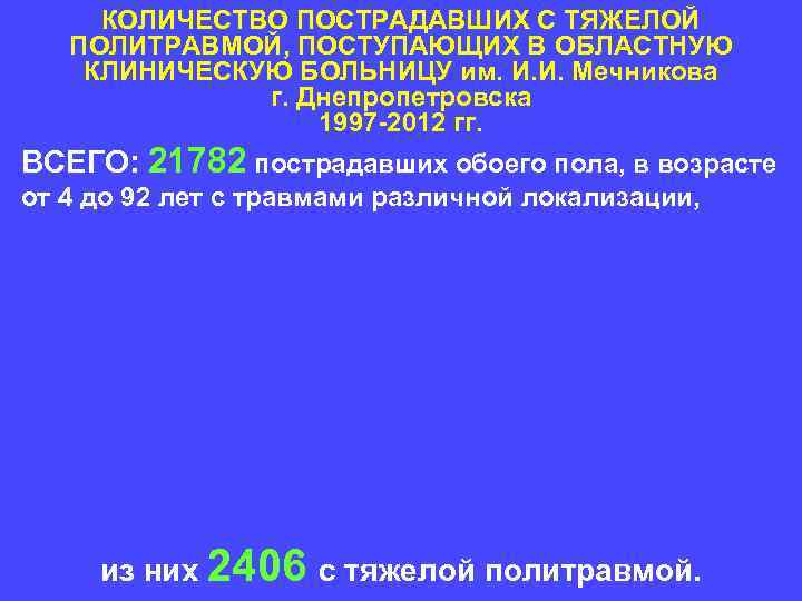 КОЛИЧЕСТВО ПОСТРАДАВШИХ С ТЯЖЕЛОЙ ПОЛИТРАВМОЙ, ПОСТУПАЮЩИХ В ОБЛАСТНУЮ КЛИНИЧЕСКУЮ БОЛЬНИЦУ им. И. И. Мечникова