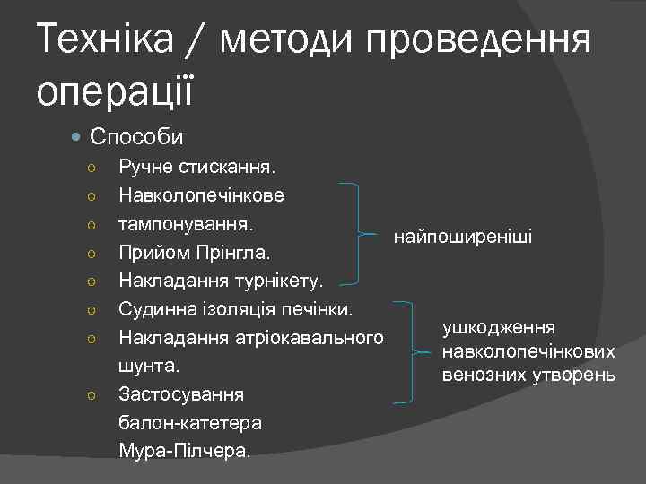 Техніка / методи проведення операції Способи ○ ○ ○ ○ Ручне стискання. Навколопечінкове тампонування.