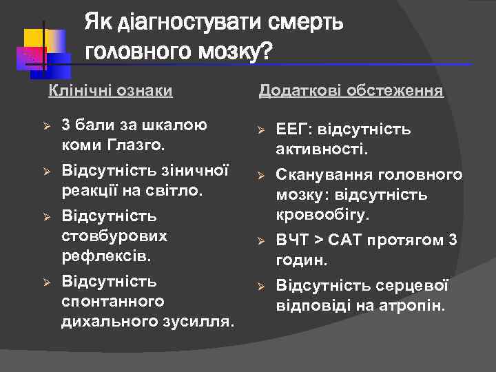 Як діагностувати смерть головного мозку? Клінічні ознаки Додаткові обстеження Ø 3 бали за шкалою