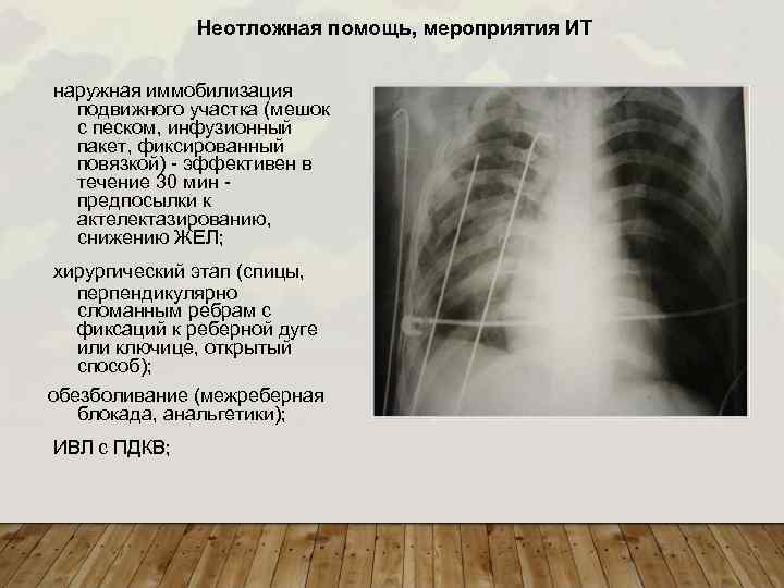 Неотложная помощь, мероприятия ИТ наружная иммобилизация подвижного участка (мешок с песком, инфузионный пакет, фиксированный