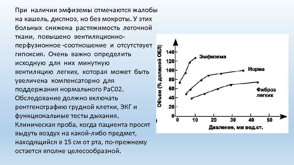 При наличии эмфиземы отмечаются жалобы на кашель, диспноэ, но без мокроты. У этих больных