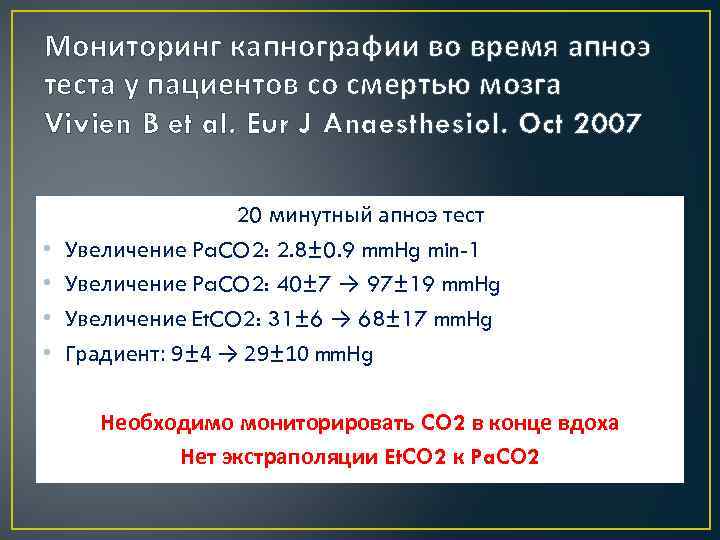 Мониторинг капнографии во время апноэ теста у пациентов со смертью мозга Vivien B et