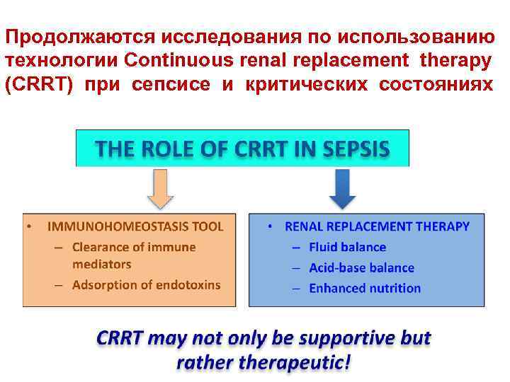Продолжаются исследования по использованию технологии Continuous renal replacement therapy (CRRT) при сепсисе и критических