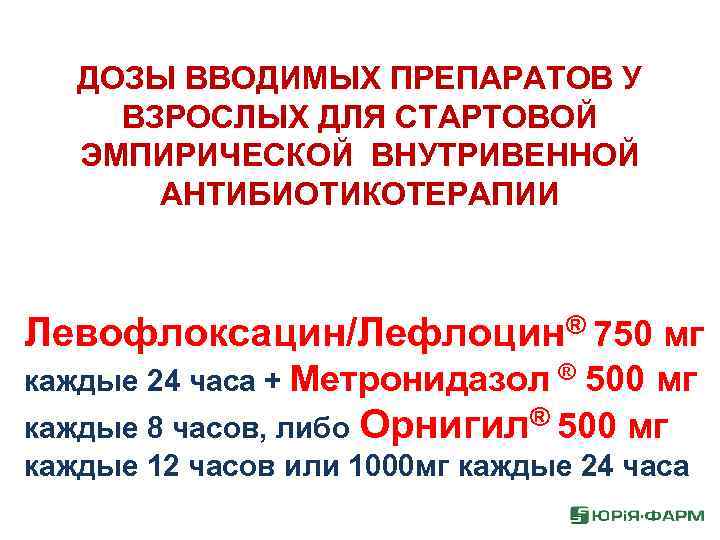 ДОЗЫ ВВОДИМЫХ ПРЕПАРАТОВ У ВЗРОСЛЫХ ДЛЯ СТАРТОВОЙ ЭМПИРИЧЕСКОЙ ВНУТРИВЕННОЙ АНТИБИОТИКОТЕРАПИИ Левофлоксацин/Лефлоцин® 750 мг каждые