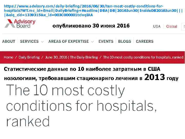 https: //www. advisory. com/daily-briefing/2016/06/30/ten-most-costly-conditions-forhospitals? WT. mc_id=Email|Daily. Briefing+Headline|DBA|DB|2016 Jun 30|Inside. DB 2016 Jun 30||| |&elq_cid=1339315&x_id=003