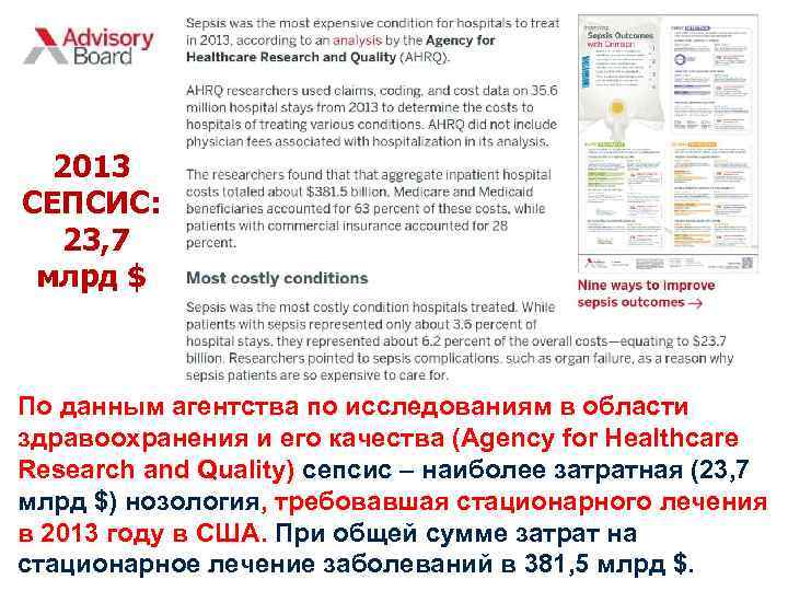 2013 СЕПСИС: 23, 7 млрд $ По данным агентства по исследованиям в области здравоохранения