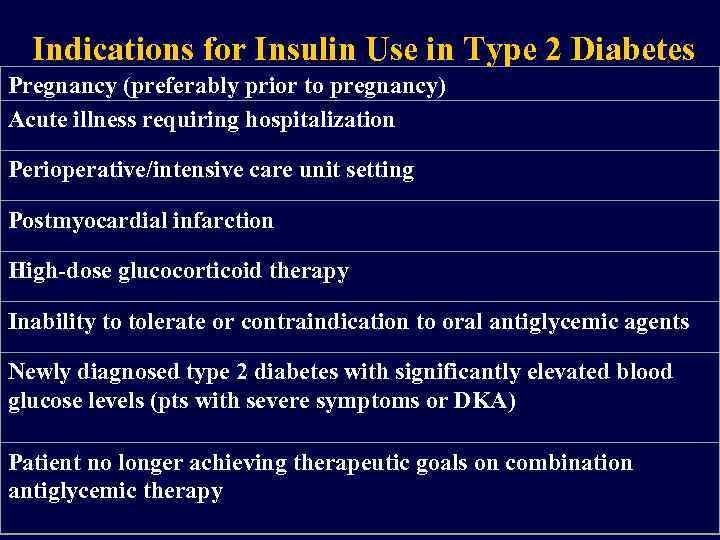 Indications for Insulin Use in Type 2 Diabetes Pregnancy (preferably prior to pregnancy) Acute