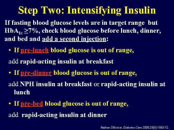 Step Two: Intensifying Insulin If fasting blood glucose levels are in target range but