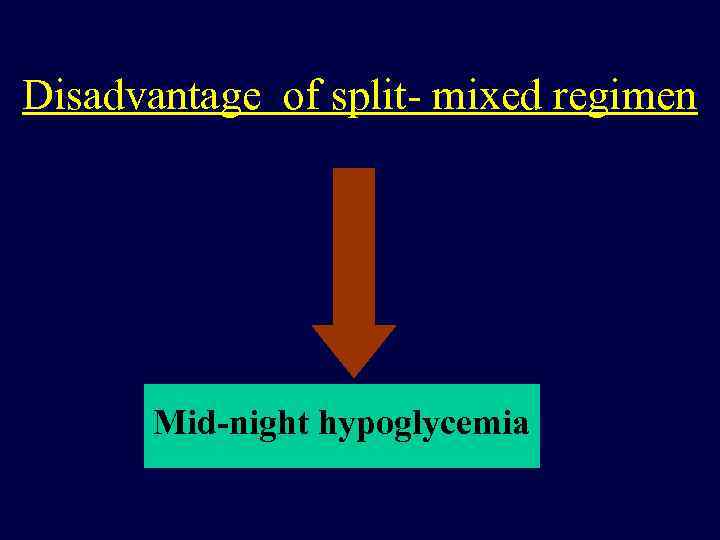 Disadvantage of split- mixed regimen Mid-night hypoglycemia 