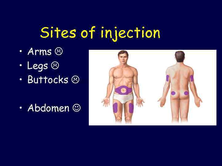 Sites of injection • Arms • Legs • Buttocks • Abdomen 
