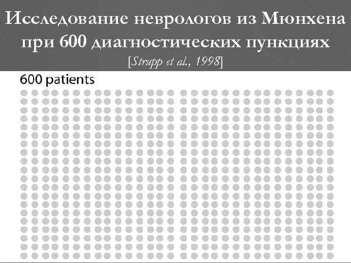 Исследование неврологов из Мюнхена при 600 диагностических пункциях [Strupp et al. , 1998] 2/16/2018