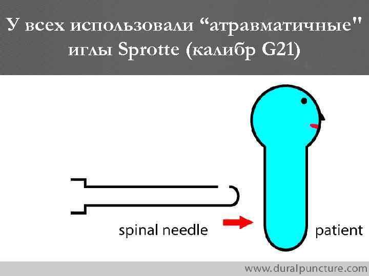 У всех использовали “атравматичные" иглы Sprotte (калибр G 21) 