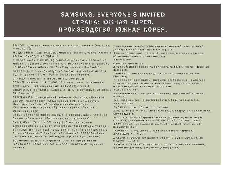 SAMSUNG: EVERYONE’S INVITED СТРАНА: ЮЖНАЯ КОРЕЯ. ПРОИЗВОДСТВО : ЮЖНАЯ КОРЕЯ. РЫНОК: доля стиральных машин