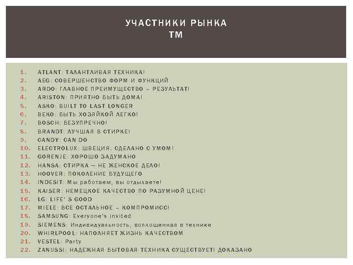 УЧАСТНИКИ РЫНКА ТМ 1. 2. 3. 4. 5. 6. 7. 8. 9. 10. 11.