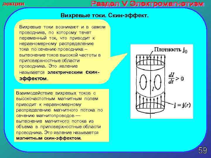 Вихревые токи. Скин-эффект. Вихревые токи возникают и в самом проводнике, по которому течет переменный