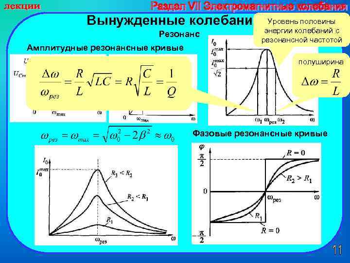 Вынужденные колебания резонанс. Вынужденные колебания. Резонанс. Резонансная кривая. Амплитудная и фазовая резонансные кривые. Резонансная кривая полуширина. Резонансная кривая механические колебания.