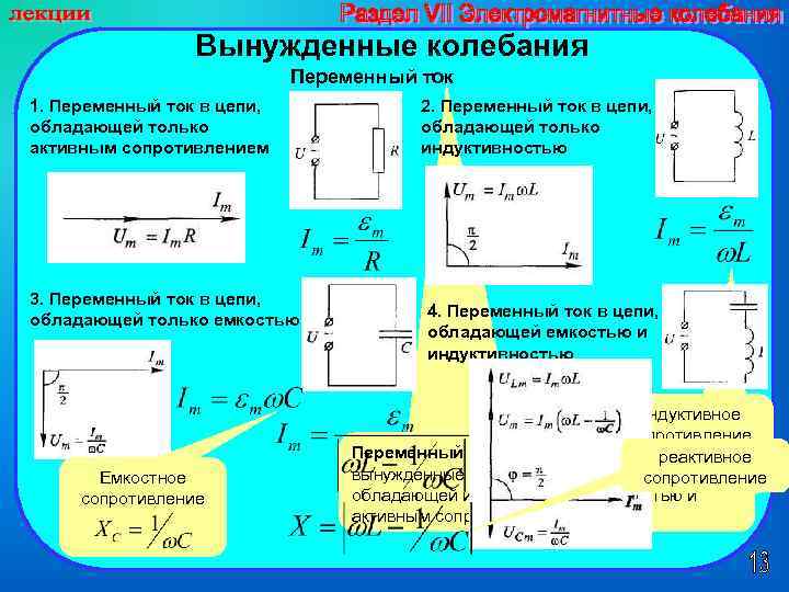 Свободные электрические колебания