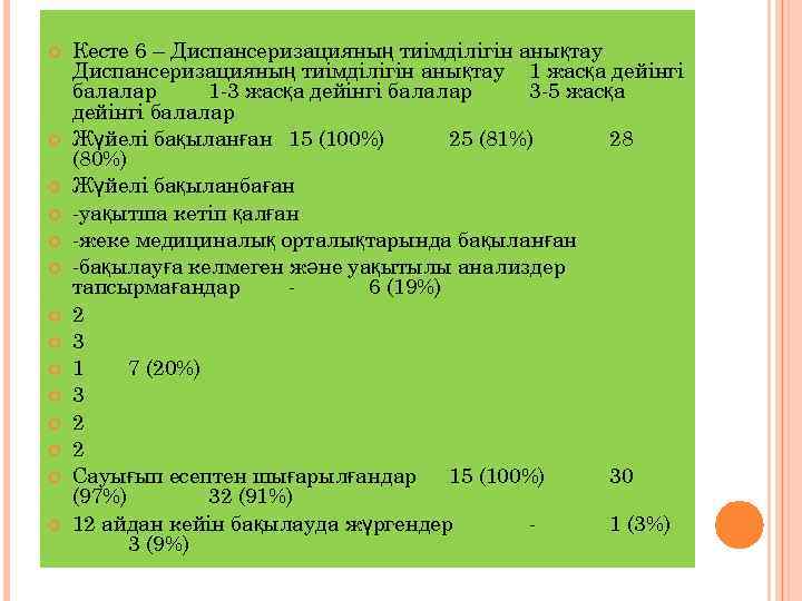  Кесте 6 – Диспансеризацияның тиімділігін анықтау 1 жасқа дейінгі балалар 1 -3 жасқа