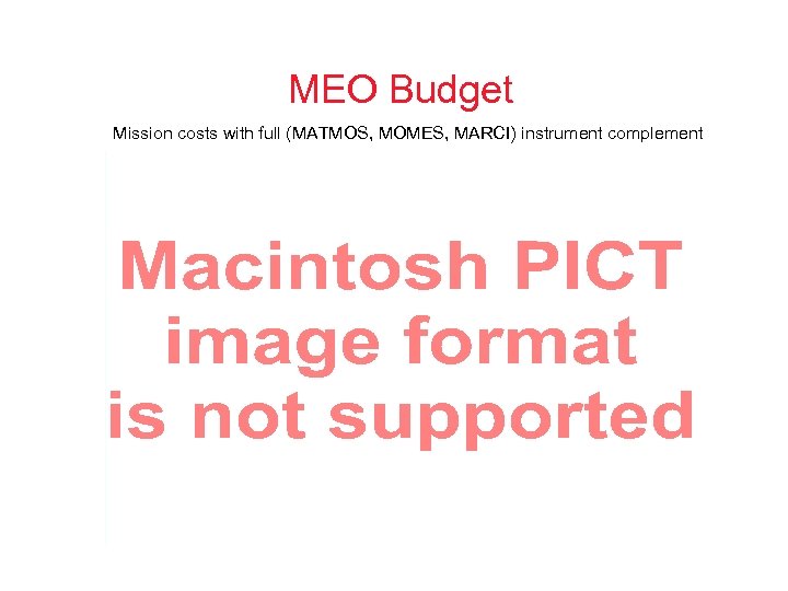 MEO Budget Mission costs with full (MATMOS, MOMES, MARCI) instrument complement 