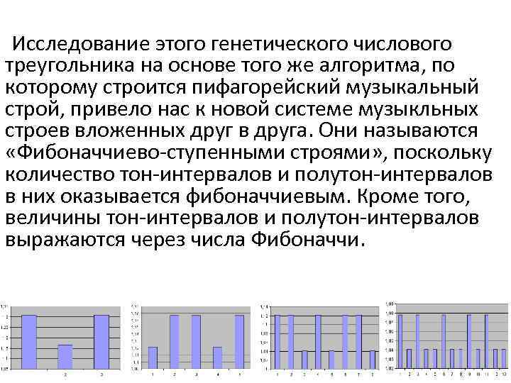 Исследование этого генетического числового треугольника на основе того же алгоритма, по которому строится пифагорейский