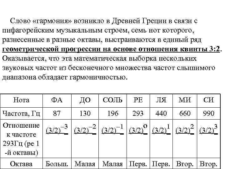 Слово «гармония» возникло в Древней Греции в связи с пифагорейским музыкальным строем, семь нот