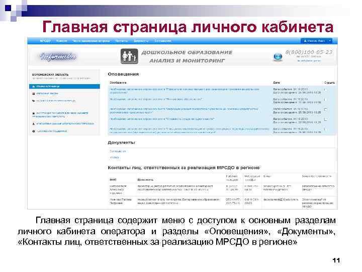 Главная страница личного кабинета Главная страница содержит меню с доступом к основным разделам личного