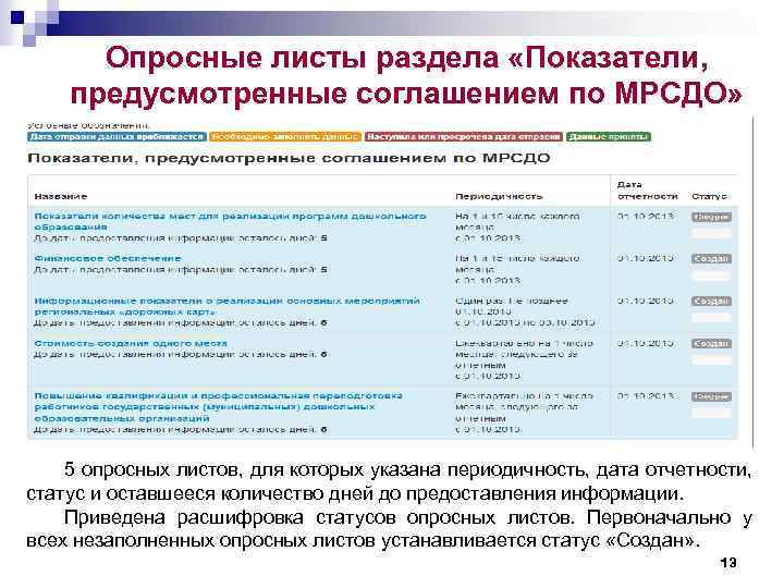 Опросные листы раздела «Показатели, предусмотренные соглашением по МРСДО» 5 опросных листов, для которых указана