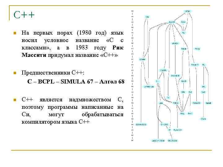 С++ n На первых порах (1980 год) язык носил условное название «С с классами»