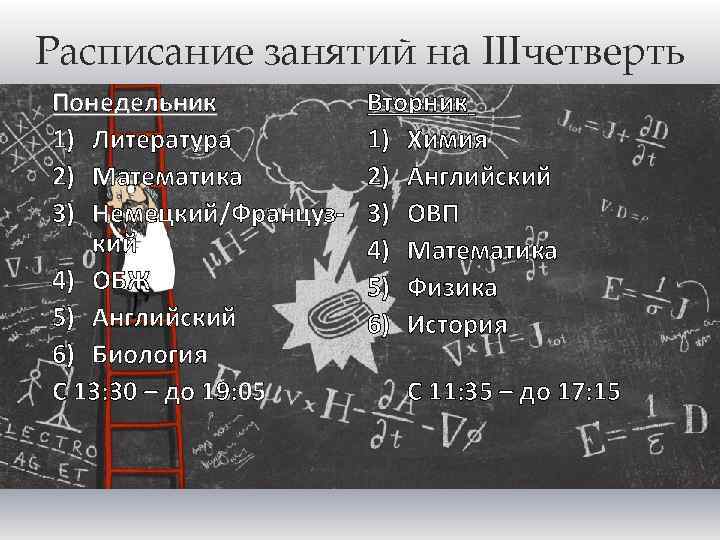 Расписание занятий на IIIчетверть Понедельник 1) Литература 2) Математика 3) Немецкий/Французкий 4) ОБЖ 5)